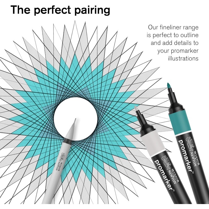 Zestaw profesjonalnych markeró – Copic Marker Sketch recenzja i cena